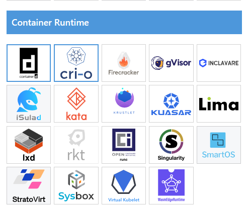 Docker真的被Kubernetes放弃了吗？